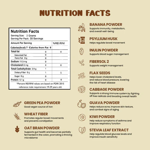 The Shika Daily Detox Duo