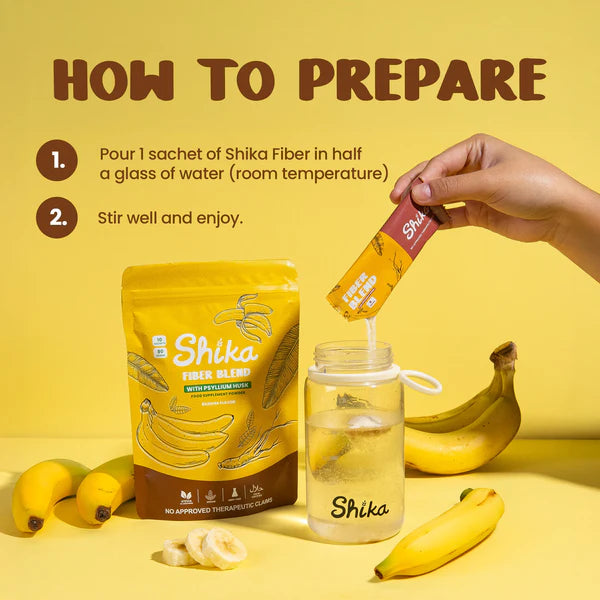 🍌 Shika Fiber Blend