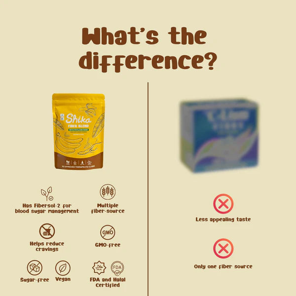 🍌 Shika Fiber Blend